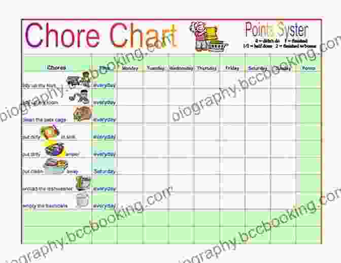 A Parent And Child Working Together To Create A Chore Chart, An Example Of Positive Discipline In The Upbringing Of Children Absolute Essentials In The Upbringing Of Children