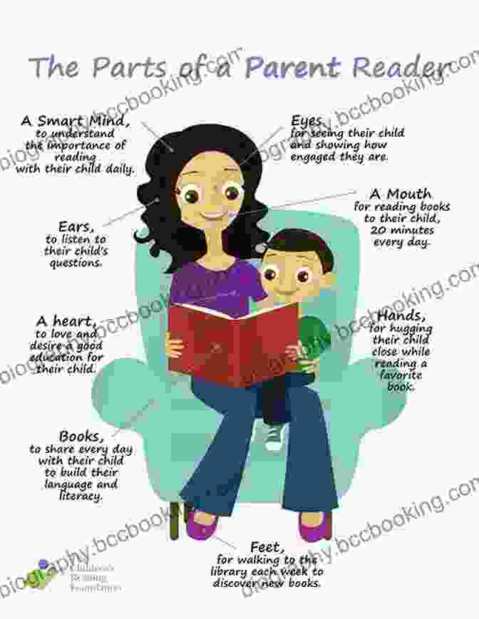 A Parent Reading To Their Child, Symbolizing The Importance Of The Role Of Education In Shaping Young Minds Absolute Essentials In The Upbringing Of Children
