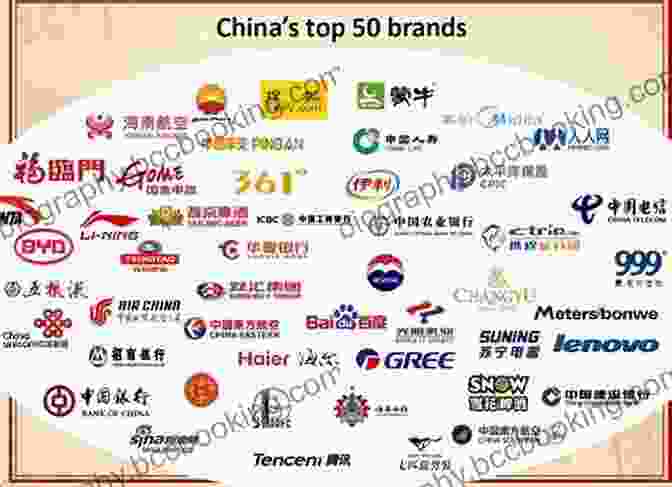 Chinabrands Logo 50 Dropship Wholesale Vendors: Dropshipping List (Drop Shipping Wholesalers 1)