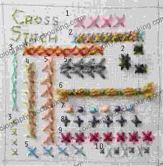 Colorful Cross Stitch Design From Stitch And String Lab For Kids Stitch And String Lab For Kids: 40+ Creative Projects To Sew Embroider Weave Wrap And Tie
