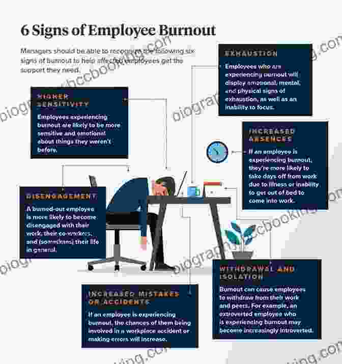Employee Experiencing Burnout Work Pray Code: When Work Becomes Religion In Silicon Valley