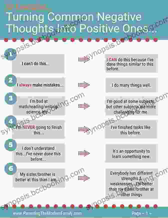Person Reframing Negative Thoughts Into Positive Ones Positive Affirmations For Teenage Girls: Beat Stress Think Positive And Grow Stronger In 50 Days