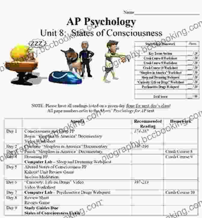 States Of Consciousness AP Psychology Flashcards (Barron S Test Prep)